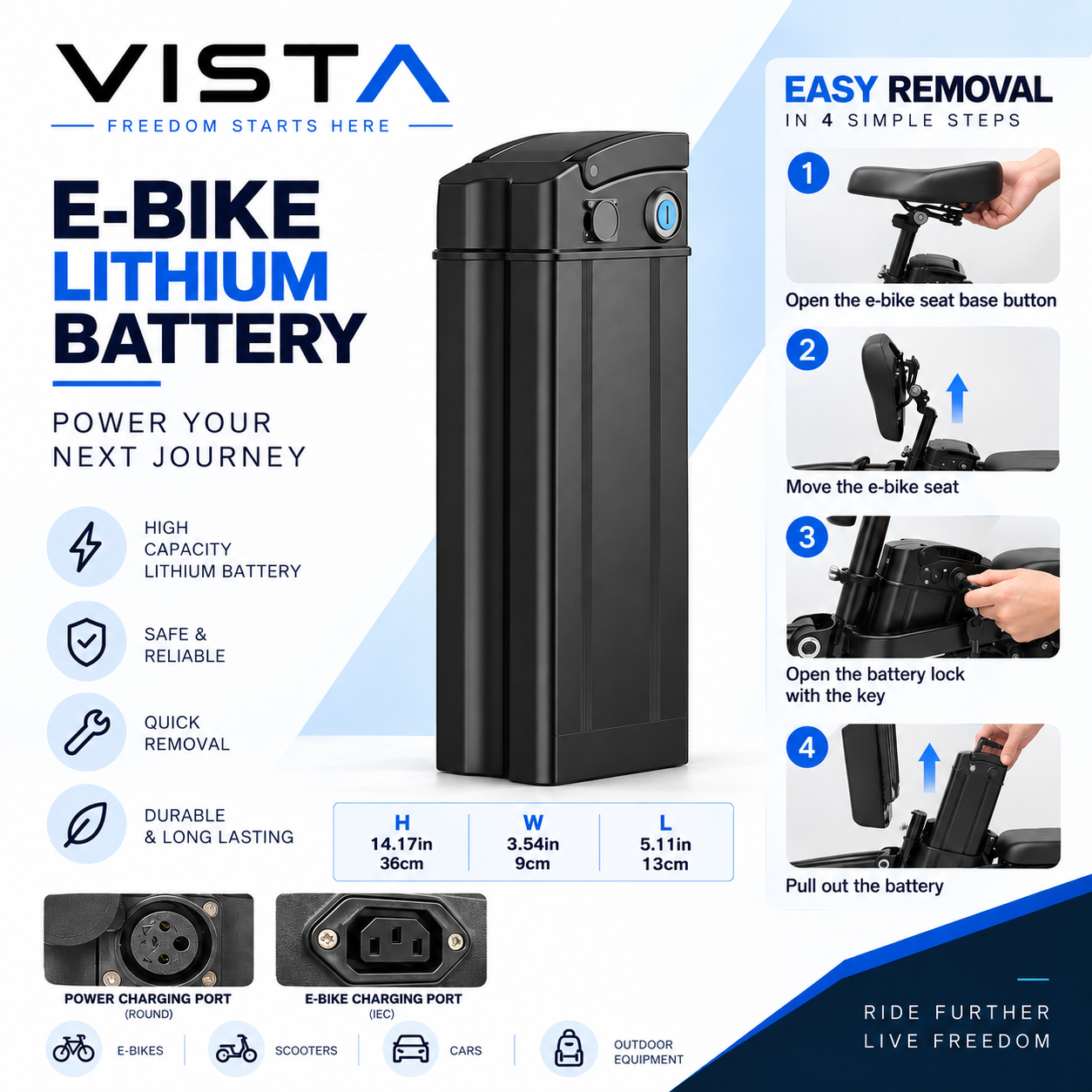 Vista CE5 Replacement Battery — 48V 15Ah