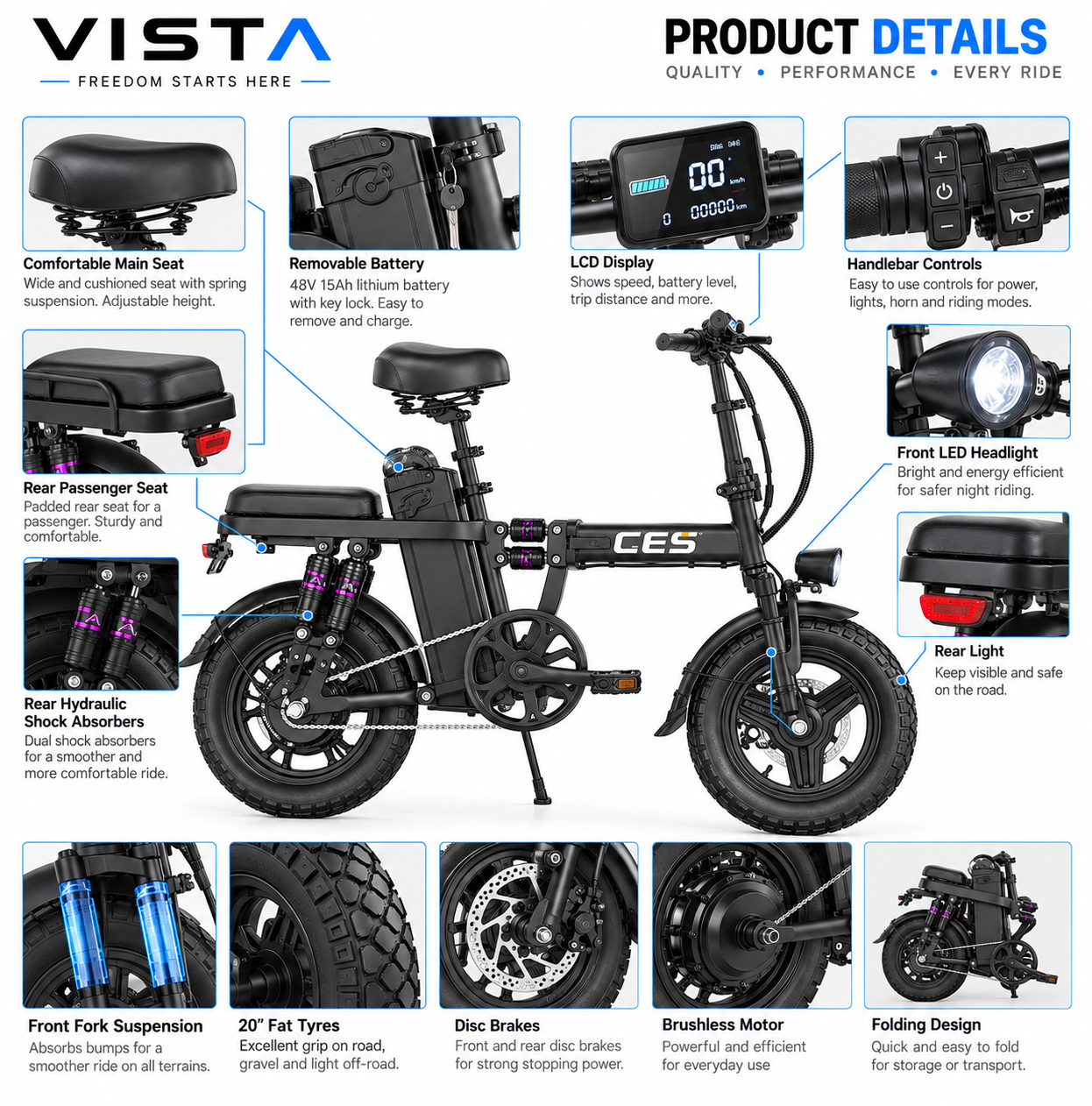 UK ROAD LEGAL • TYPE APPROVED
250W • 25 KM/H • TWIST & GO
Certificate of Conformity supplied.