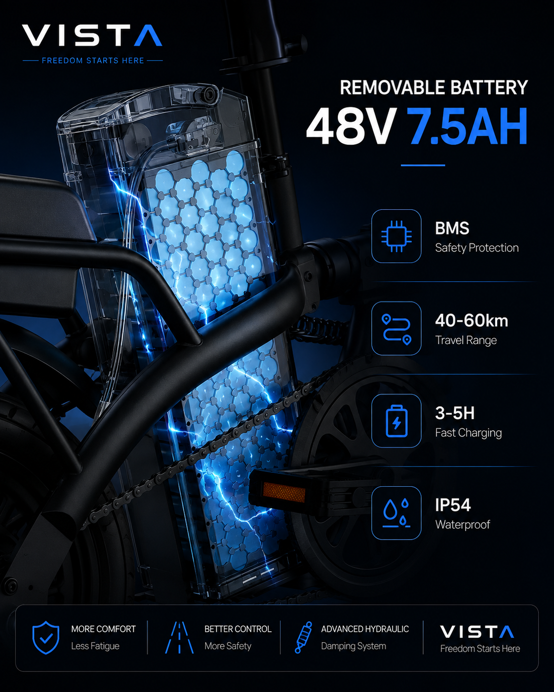 Vista — Foldable Electric Bike Type Approved Twist & Go EAPC