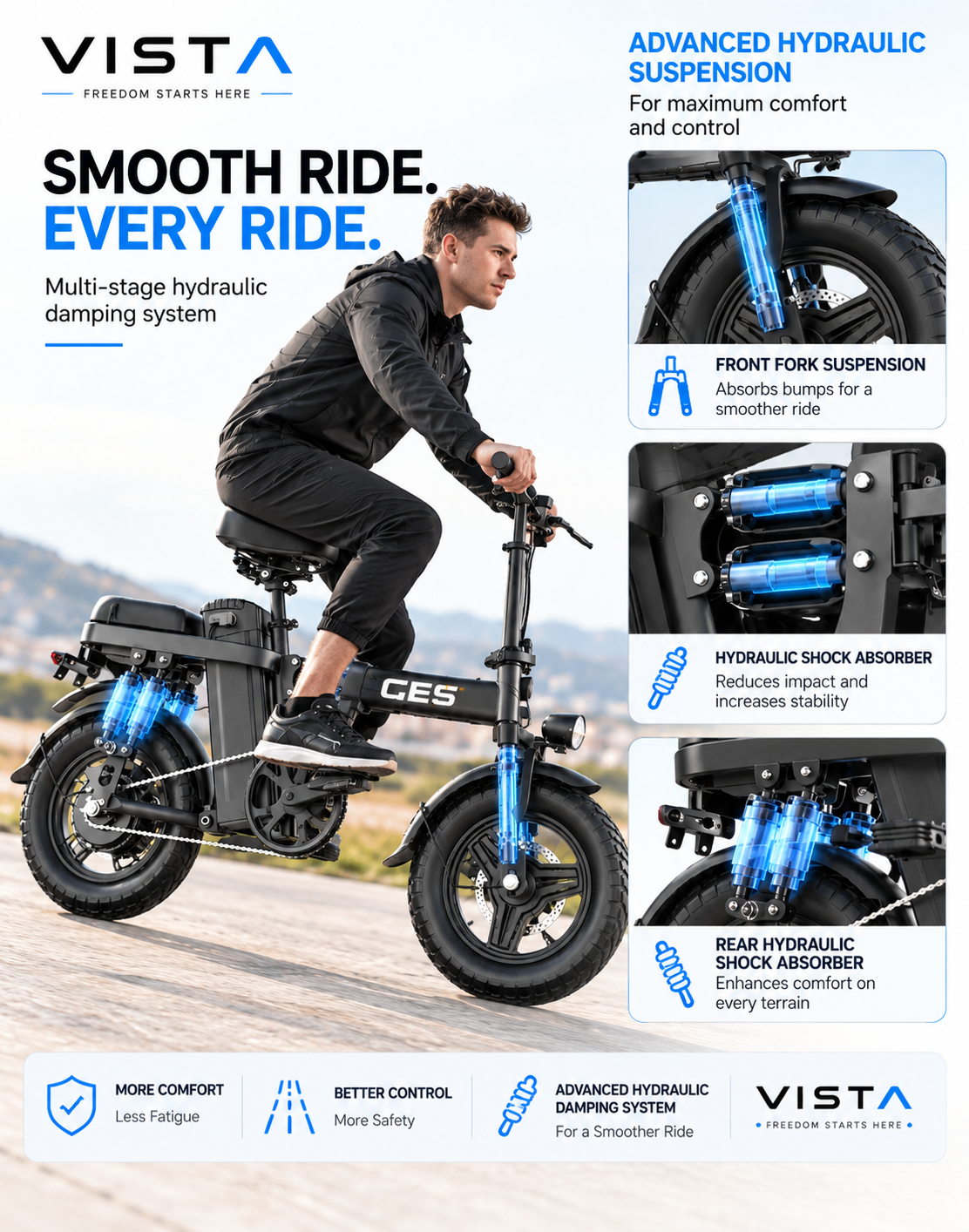 UK ROAD LEGAL • TYPE APPROVED
250W • 25 KM/H • TWIST & GO
Certificate of Conformity supplied.