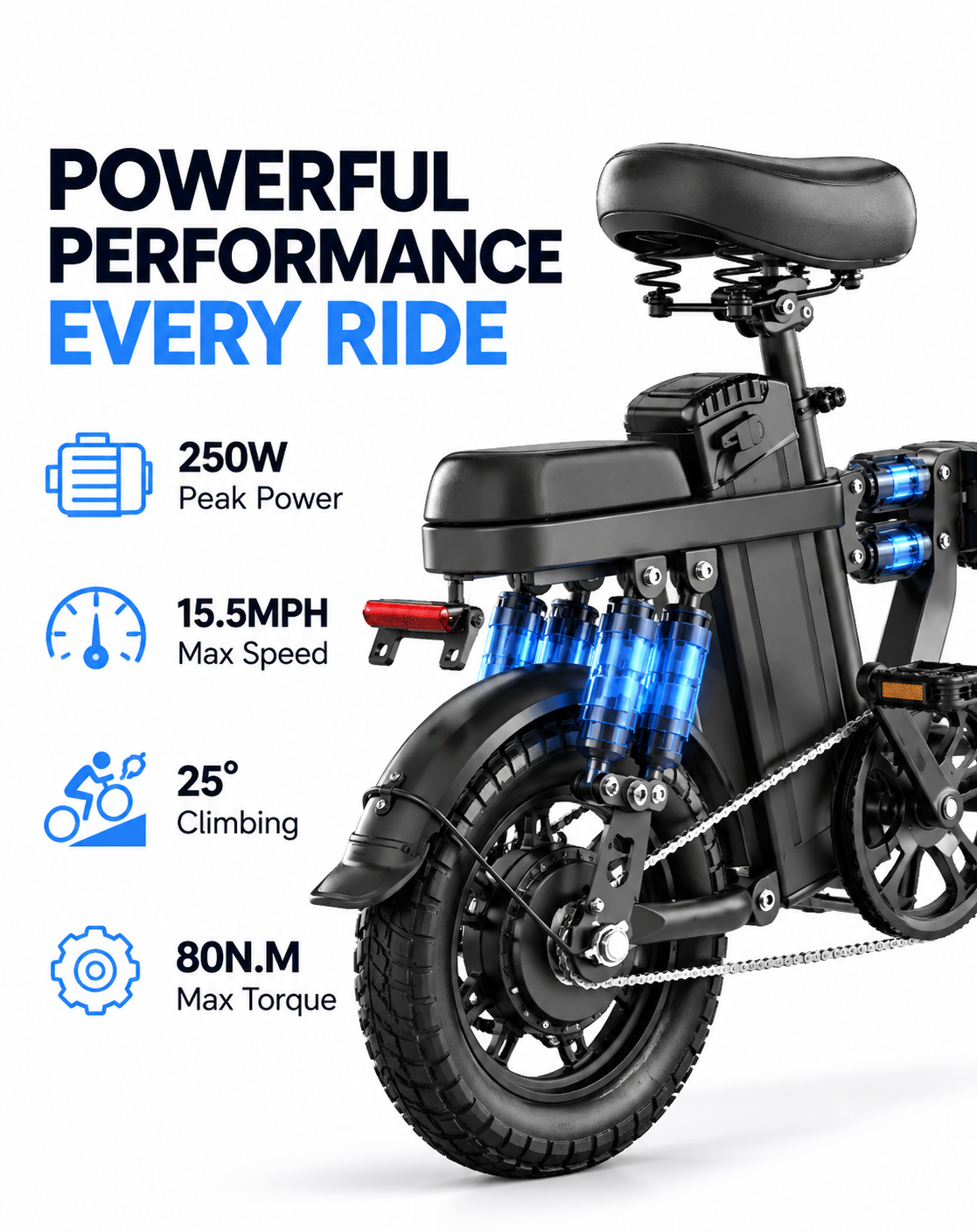 UK ROAD LEGAL • TYPE APPROVED
250W • 25 KM/H • TWIST & GO
Certificate of Conformity supplied.
