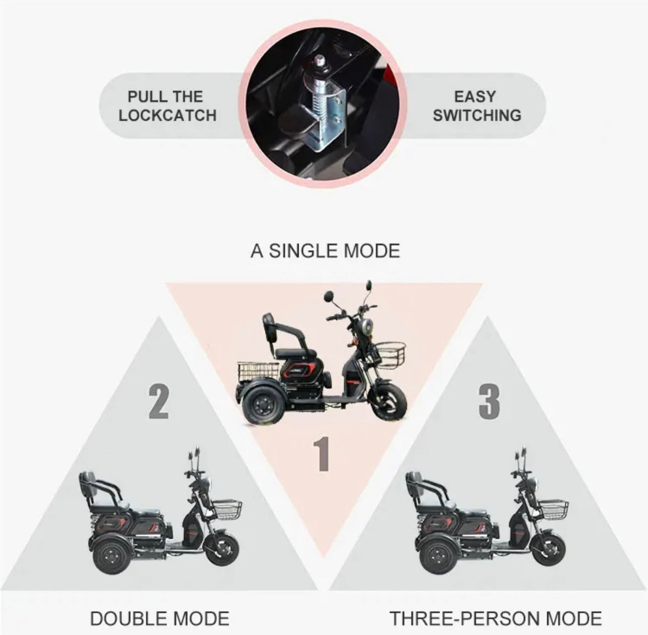 Triple Seat Electric Mobility Scooter Tricycle - 800W Motor, 3 Speeds (10km/h, 15km/h, 25km/h) max weight 300kg